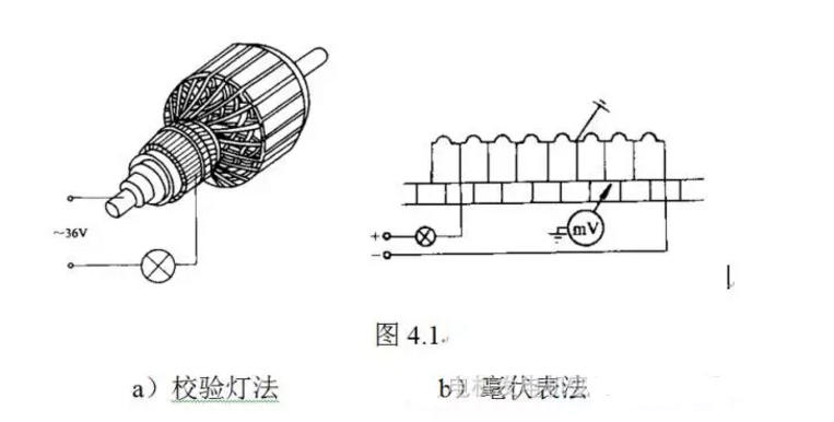 电机维修厂