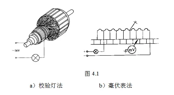 电机维修厂